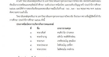 ประกาศรายชื่อผู้มีสิทธิ์สอบเข้าศึกษาต่อ ประจำปีการศึกษา 2562 วิทยาลัยสงฆ์พุทธชินราช มหาวิทยาลัยมหาจุฬาลงกรณราชวิทยาลัย